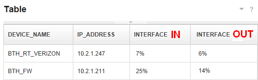 Oracle limit не работает